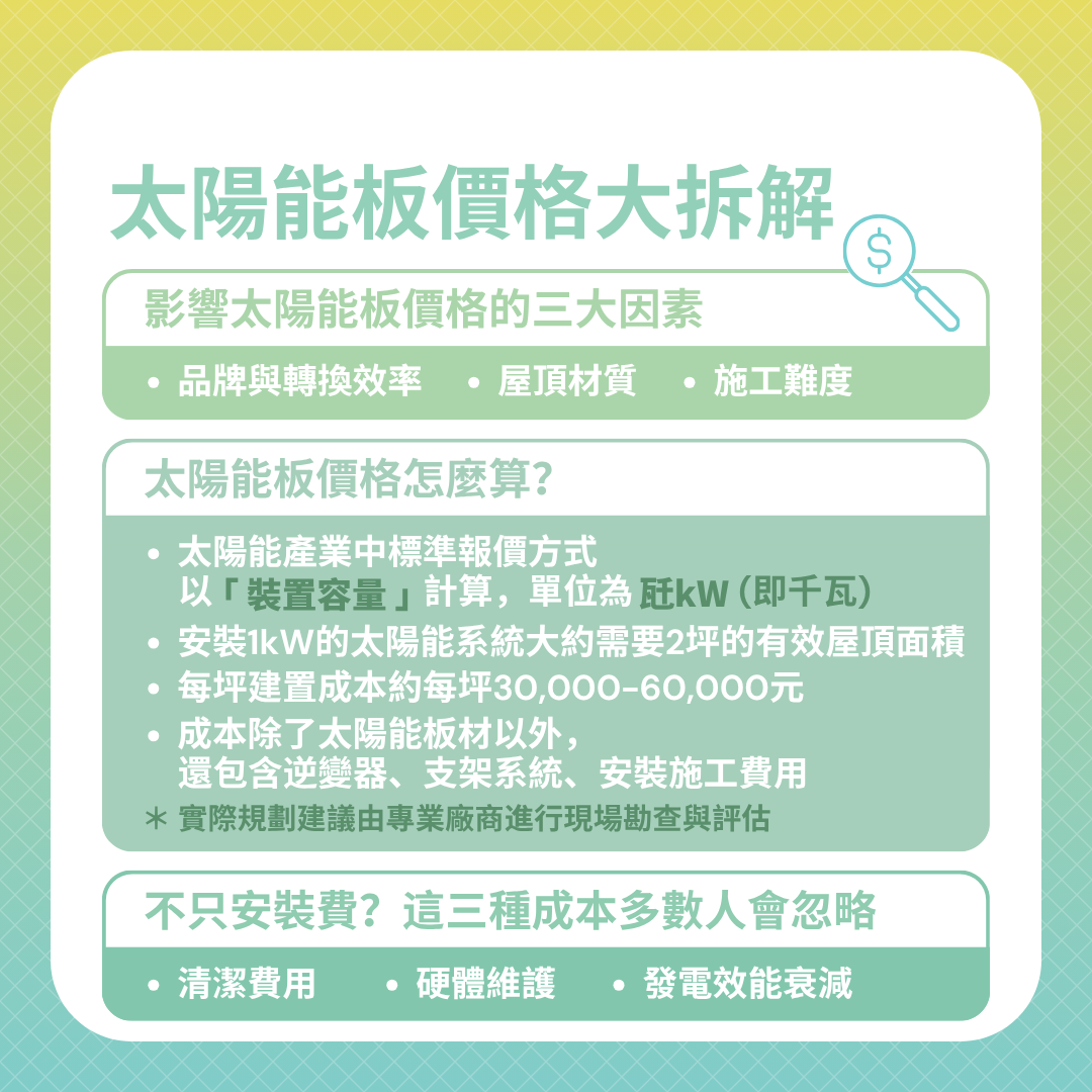 太陽能板價格