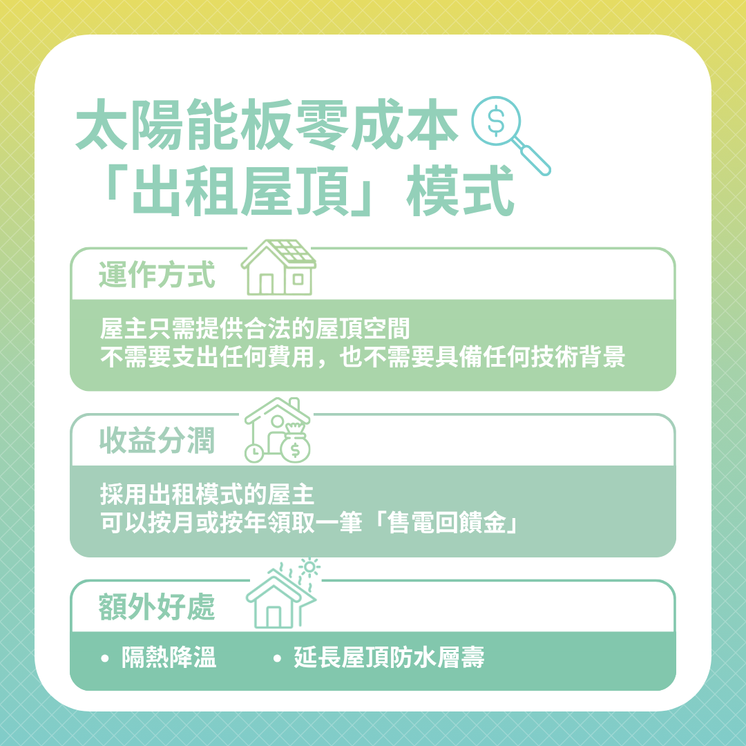 出租屋頂裝太陽能板