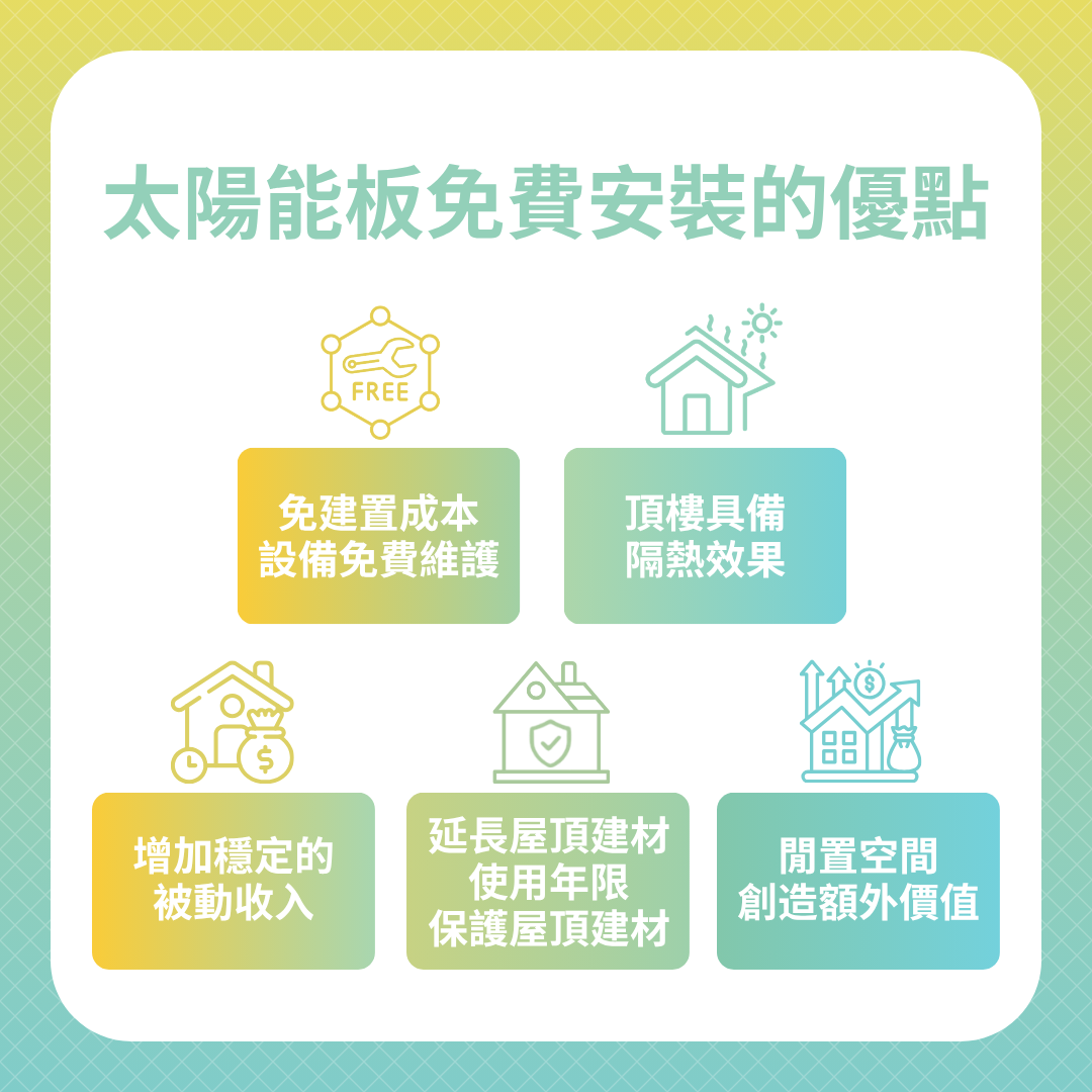 太陽能板免費安裝的優點