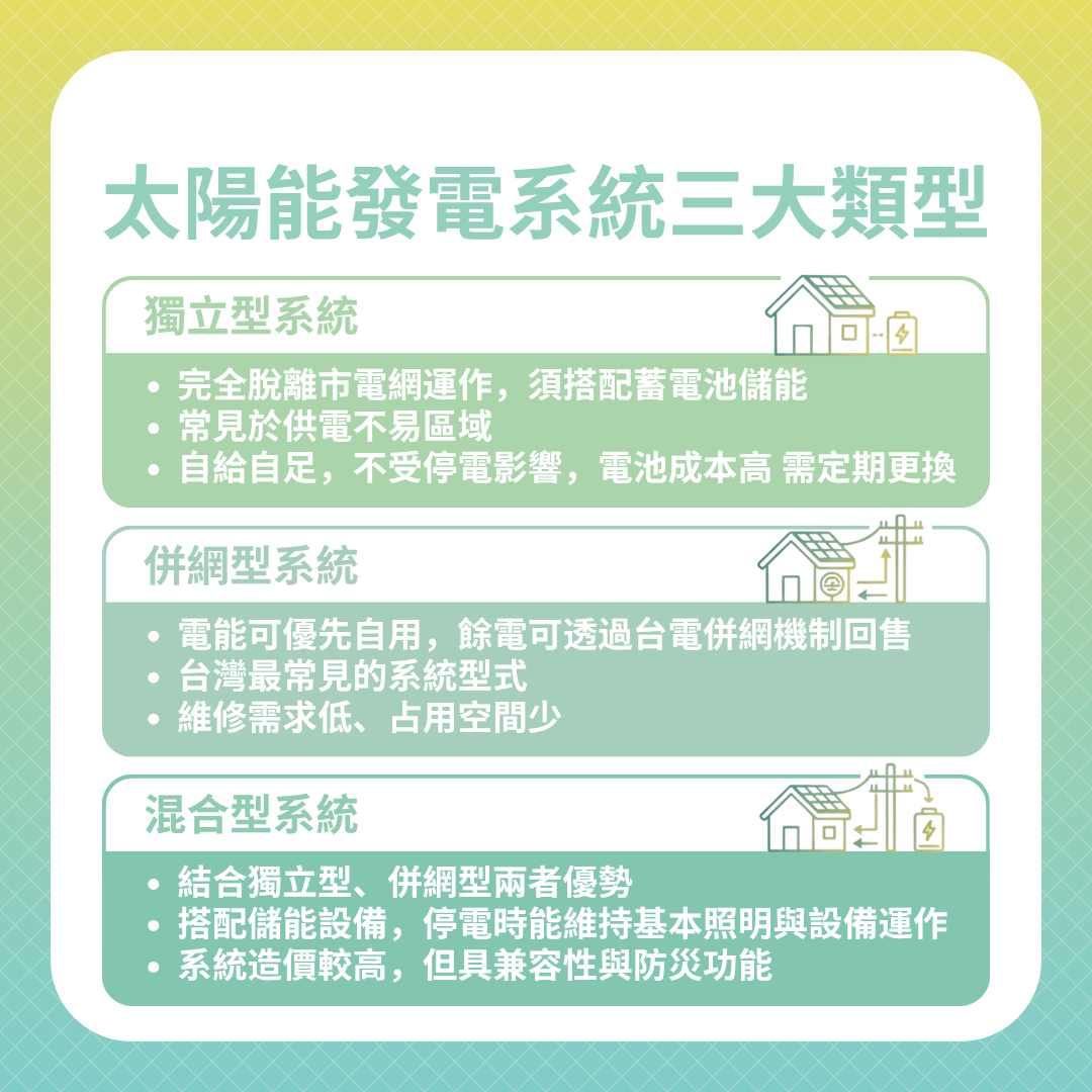 太陽能發電系統的類型