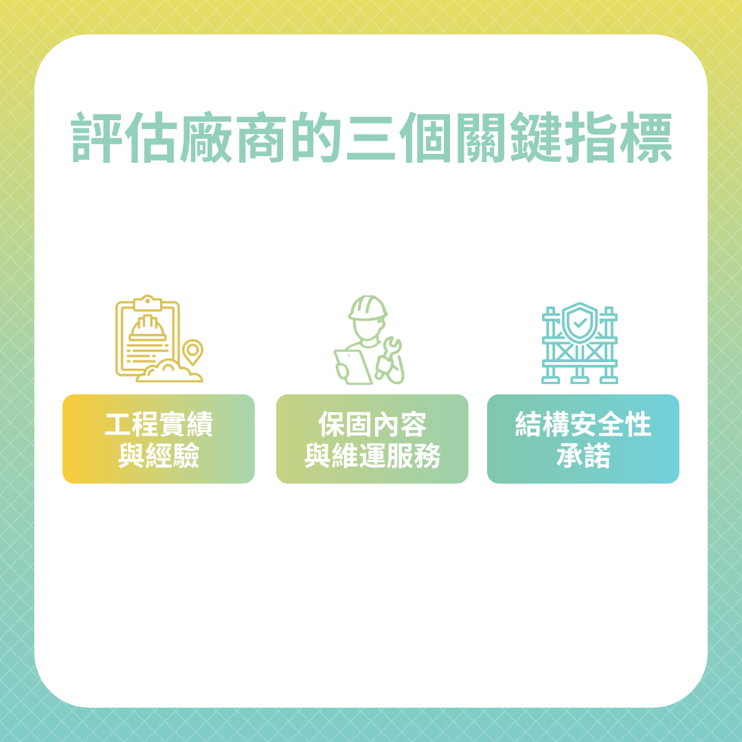 評估太陽能廠商的 3 個關鍵指標