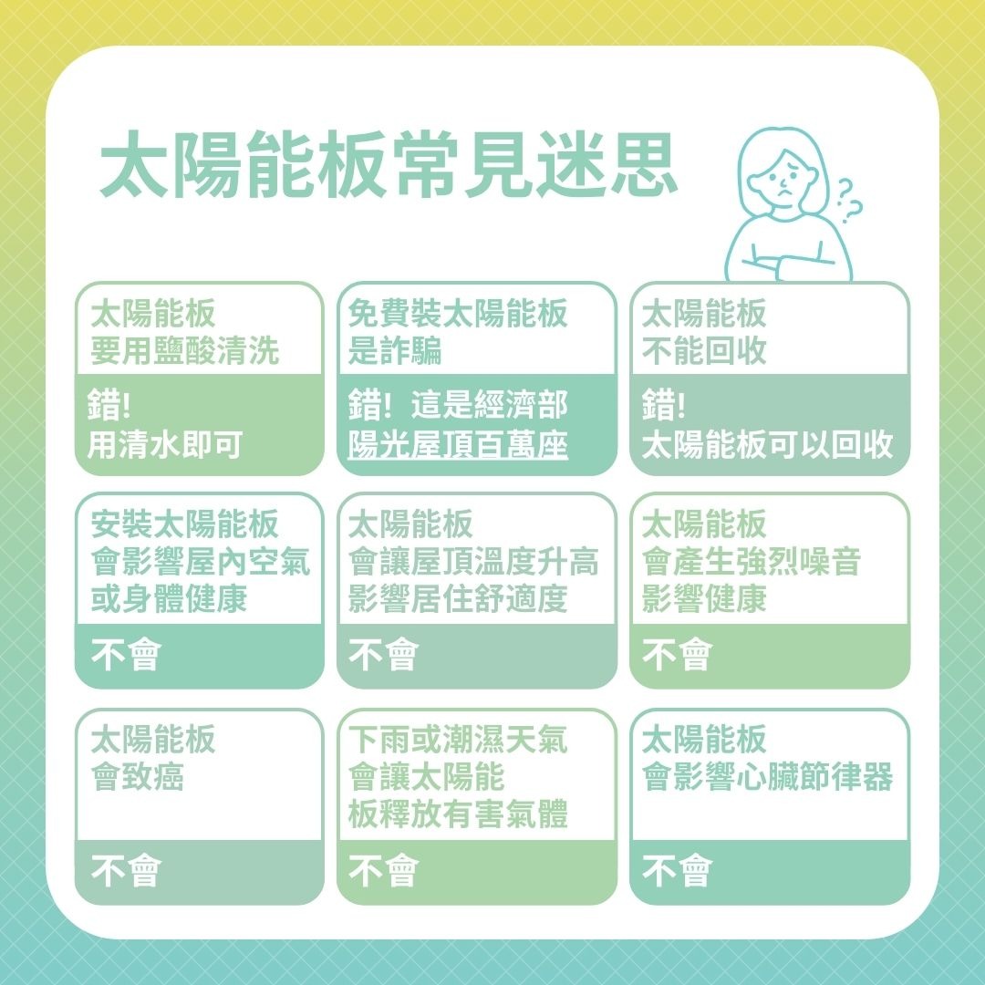 太陽能板常見迷思