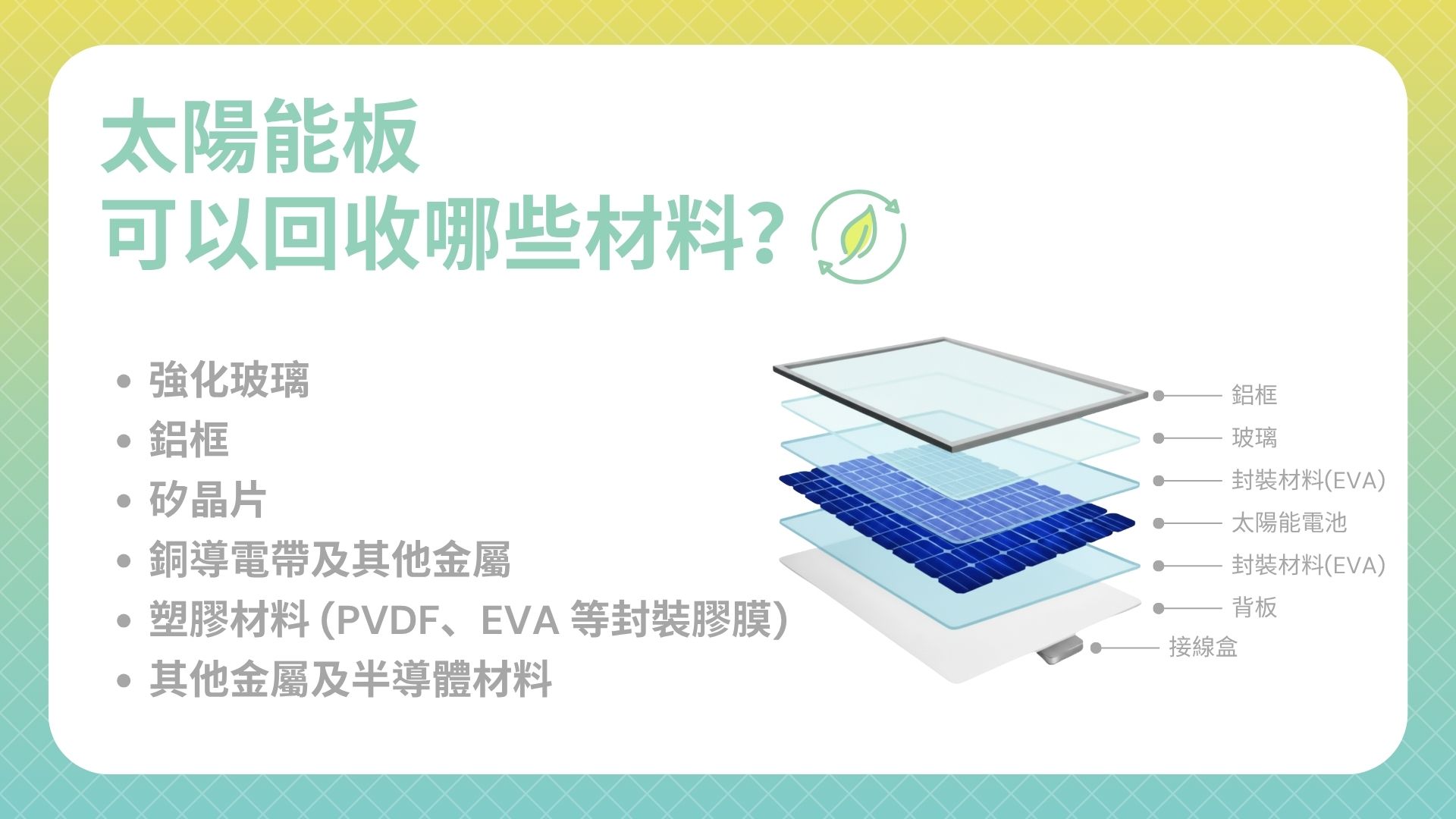 太陽能板可以回收哪些材料